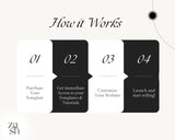 Chic Shopify 2.0 Theme for Jewelry, Fashion & Lifestyle Brands – Elegant, No-Code, Fully Editable Template